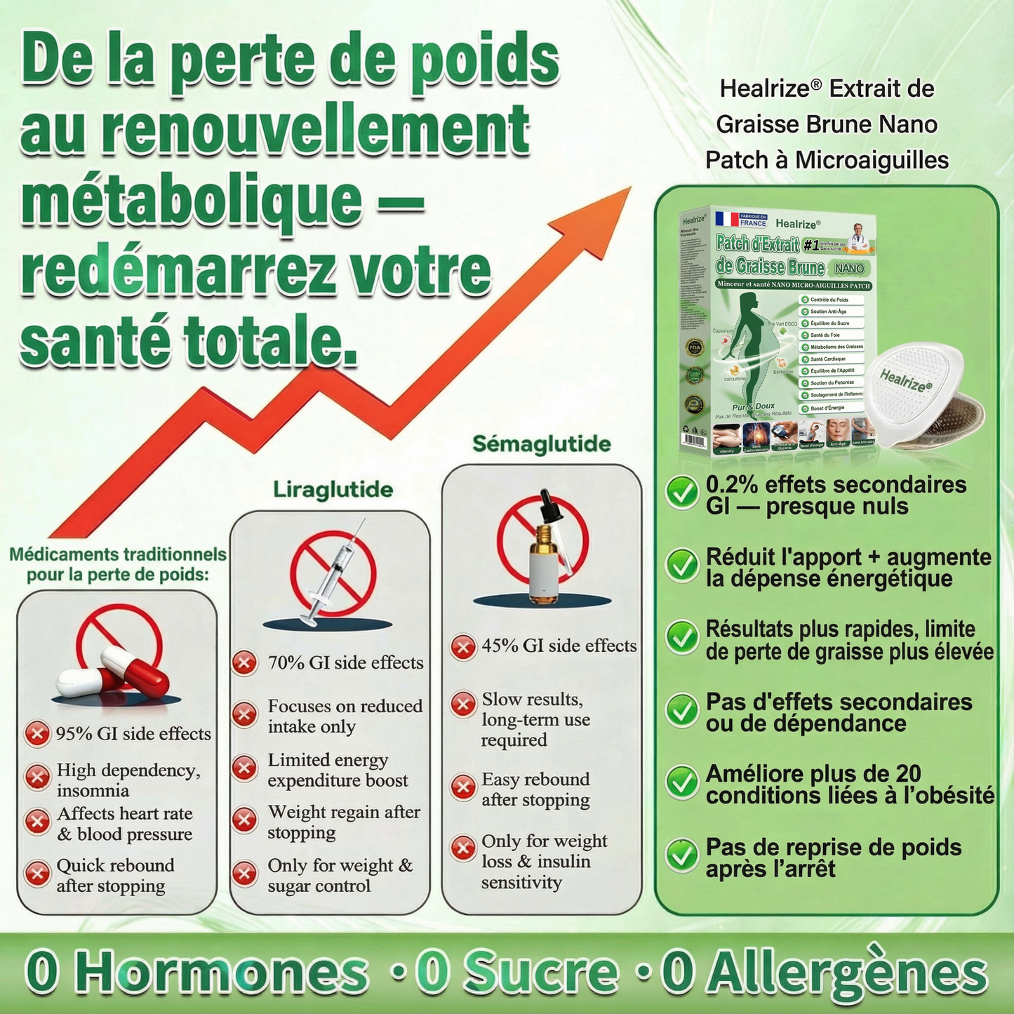 𝑶𝒇𝒇𝒊𝒄𝒊𝒂𝒍 𝑩𝒐𝒖𝒕𝒊𝒒𝒖𝒆✨ | 𝐇𝐞𝐚𝐥𝐫𝐢𝐳𝐞® Patch Microneedle Nanométrique à Extrait de Tissu Adipeux Brun (𝙐𝙣𝙚 𝙛𝙤𝙞𝙨 𝙥𝙖𝙧 𝙟𝙤𝙪𝙧, 𝙘𝙝𝙖𝙣𝙜𝙚𝙢𝙚𝙣𝙩𝙨 𝙫𝙞𝙨𝙞𝙗𝙡𝙚𝙨 𝙚𝙣 7 𝙟𝙤𝙪𝙧𝙨)🐦