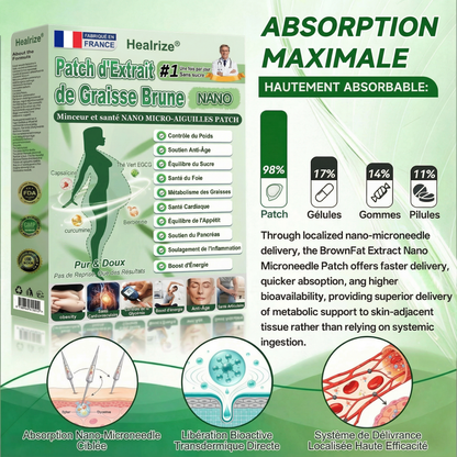 𝑶𝒇𝒇𝒊𝒄𝒊𝒂𝒍 𝑩𝒐𝒖𝒕𝒊𝒒𝒖𝒆✨ | 𝐇𝐞𝐚𝐥𝐫𝐢𝐳𝐞® Patch Microneedle Nanométrique à Extrait de Tissu Adipeux Brun (𝙐𝙣𝙚 𝙛𝙤𝙞𝙨 𝙥𝙖𝙧 𝙟𝙤𝙪𝙧, 𝙘𝙝𝙖𝙣𝙜𝙚𝙢𝙚𝙣𝙩𝙨 𝙫𝙞𝙨𝙞𝙗𝙡𝙚𝙨 𝙚𝙣 7 𝙟𝙤𝙪𝙧𝙨)🐦