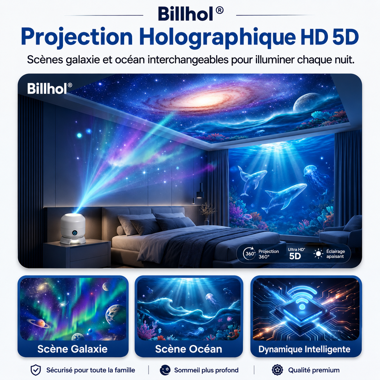 🔥 Dernier jour : -70 % sur Billhol® — Le projecteur veilleuse 5D qui transforme votre chambre en ciel étoilé et océan immersif 🌠