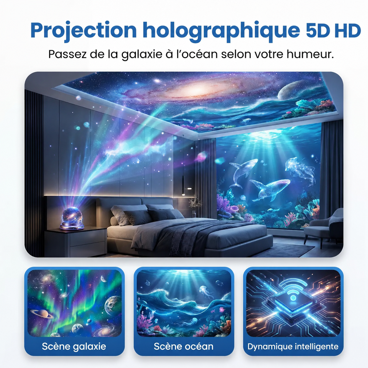 🔮 𝐁𝐢𝐥𝐥𝐡𝐨𝐥® ✨ 𝐏𝐫𝐨𝐣𝐞𝐜𝐭𝐞𝐮𝐫 𝐈𝐧𝐭𝐞𝐥𝐥𝐢𝐠𝐞𝐧𝐭 𝟓𝐃 𝐇𝐃 – 𝐄𝐟𝐟𝐞𝐭𝐬 𝐃𝐲𝐧𝐚𝐦𝐢𝐪𝐮𝐞𝐬, 𝐂𝐢𝐞𝐥 É𝐭𝐨𝐢𝐥é & 𝐕𝐞𝐢𝐥𝐥𝐞𝐮𝐬𝐞 𝐝’𝐀𝐦𝐛𝐢𝐚𝐧𝐜𝐞