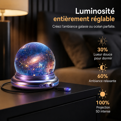 🔮 𝐁𝐢𝐥𝐥𝐡𝐨𝐥® ✨ 𝐏𝐫𝐨𝐣𝐞𝐜𝐭𝐞𝐮𝐫 𝐈𝐧𝐭𝐞𝐥𝐥𝐢𝐠𝐞𝐧𝐭 𝟓𝐃 𝐇𝐃 – 𝐄𝐟𝐟𝐞𝐭𝐬 𝐃𝐲𝐧𝐚𝐦𝐢𝐪𝐮𝐞𝐬, 𝐂𝐢𝐞𝐥 É𝐭𝐨𝐢𝐥é & 𝐕𝐞𝐢𝐥𝐥𝐞𝐮𝐬𝐞 𝐝’𝐀𝐦𝐛𝐢𝐚𝐧𝐜𝐞