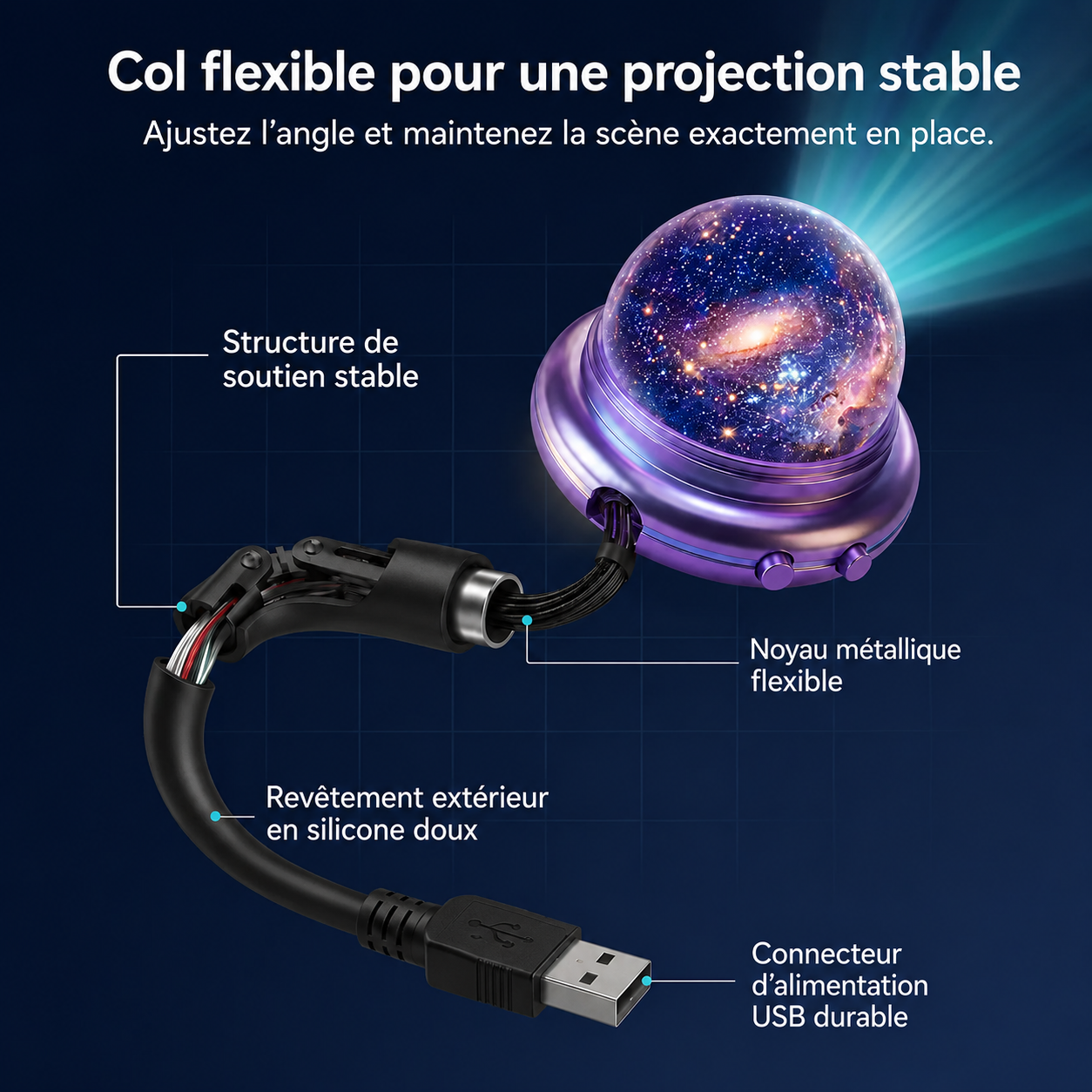 🔮 𝐁𝐢𝐥𝐥𝐡𝐨𝐥® ✨ 𝐏𝐫𝐨𝐣𝐞𝐜𝐭𝐞𝐮𝐫 𝐈𝐧𝐭𝐞𝐥𝐥𝐢𝐠𝐞𝐧𝐭 𝟓𝐃 𝐇𝐃 – 𝐄𝐟𝐟𝐞𝐭𝐬 𝐃𝐲𝐧𝐚𝐦𝐢𝐪𝐮𝐞𝐬, 𝐂𝐢𝐞𝐥 É𝐭𝐨𝐢𝐥é & 𝐕𝐞𝐢𝐥𝐥𝐞𝐮𝐬𝐞 𝐝’𝐀𝐦𝐛𝐢𝐚𝐧𝐜𝐞