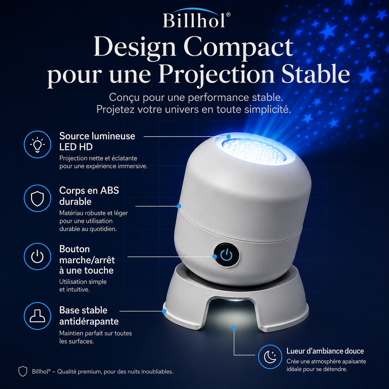 🔥 Dernier jour : -70 % sur Billhol® — Le projecteur veilleuse 5D qui transforme votre chambre en ciel étoilé et océan immersif 🌠