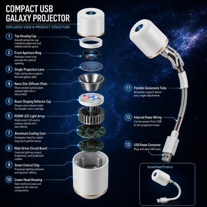 Topacme® Night Light Projector - Smart Holographic Star Projector