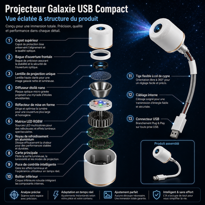 Billhol® Projecteur veilleuse intelligent – Ciel étoilé holographique 🔴